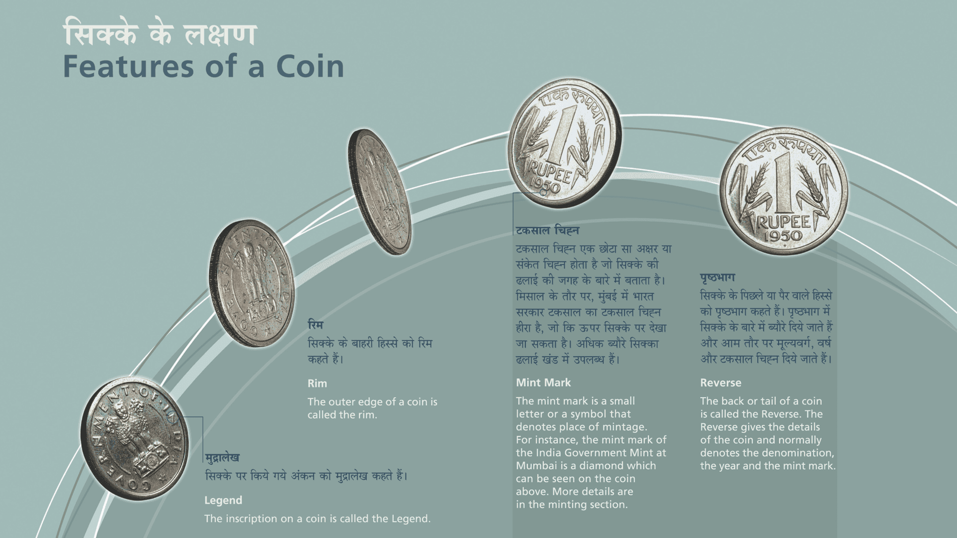 Cyril Amarchand Mangaldas