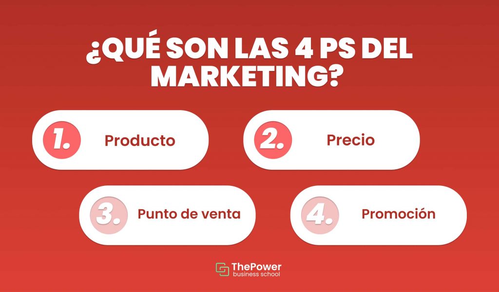 Qué son las 4 ps del marketing