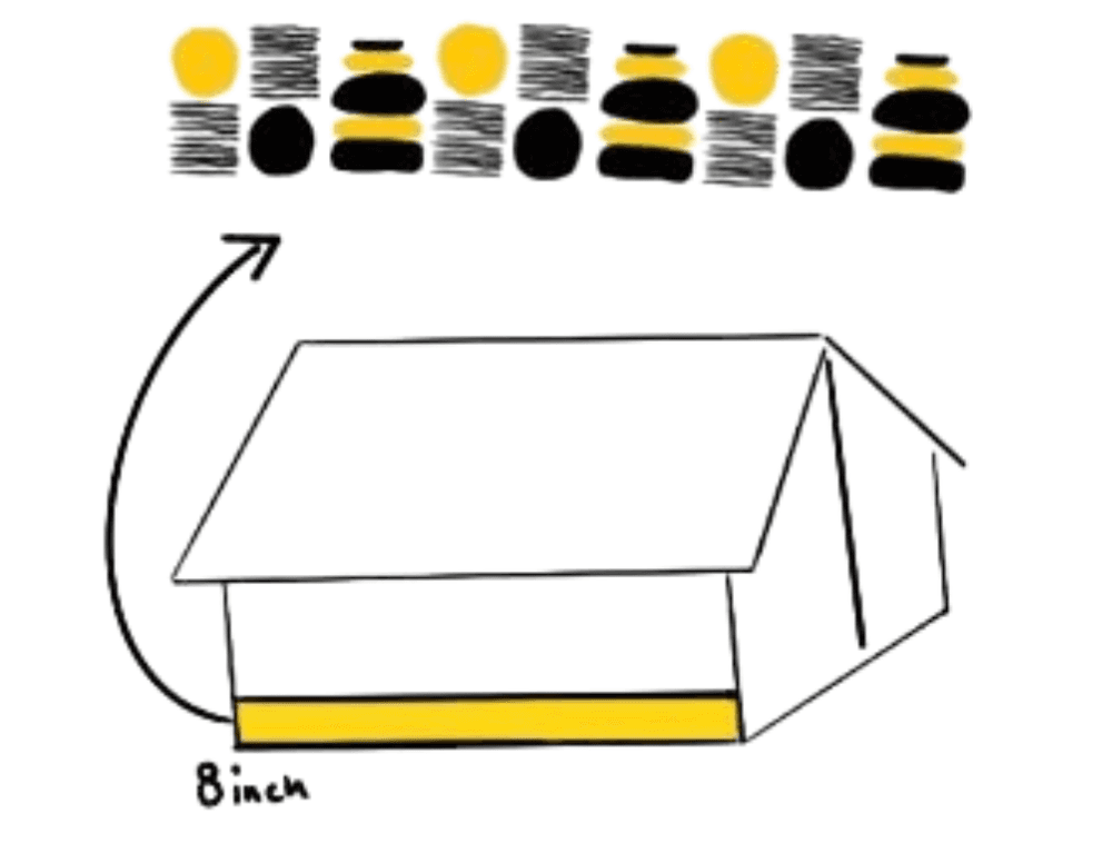 Example work of ui ux design