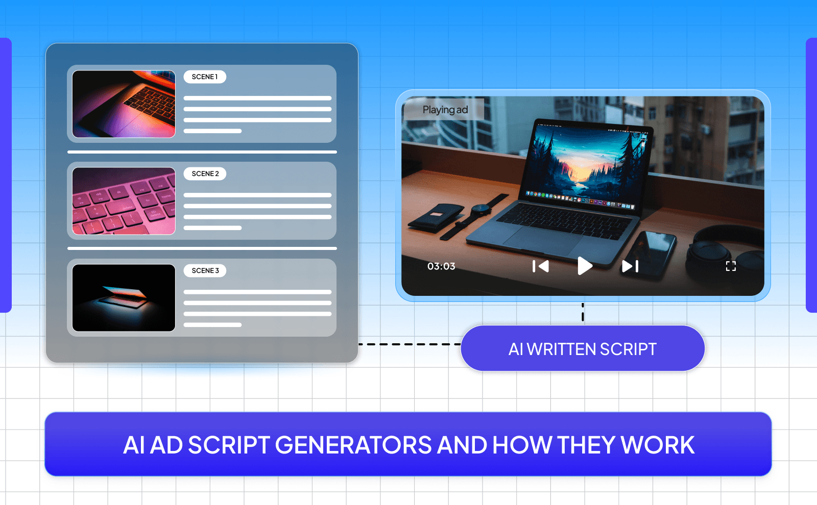 AI Ad script generators and how they work