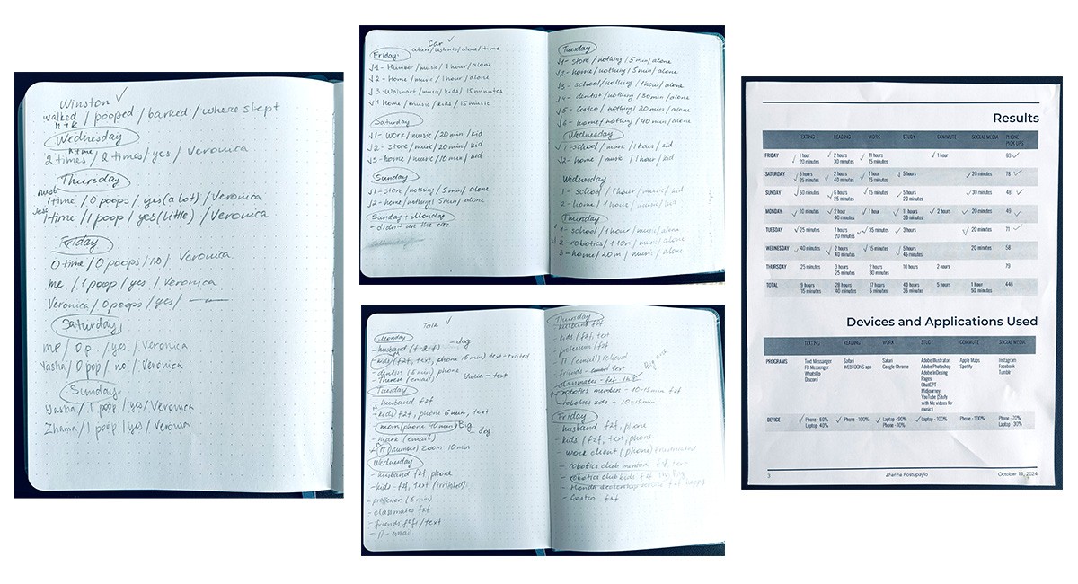 Photos of data gathered for this project