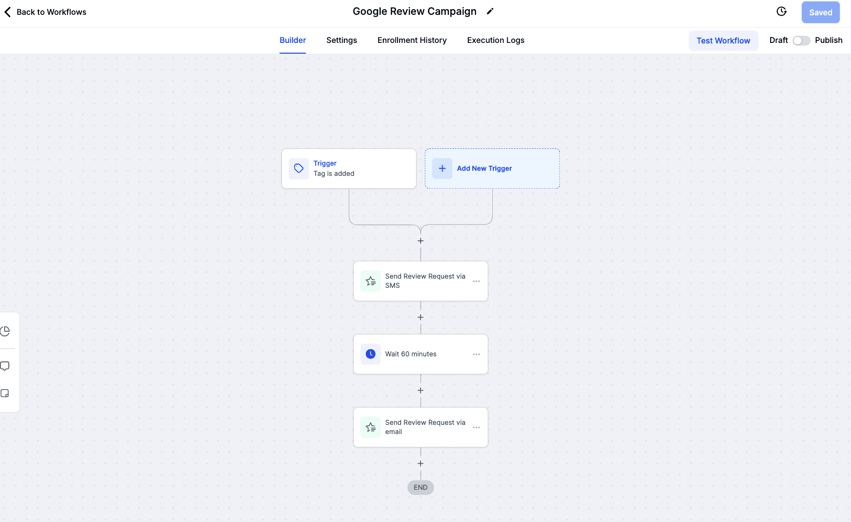 Process flow for a simple Google Review request system