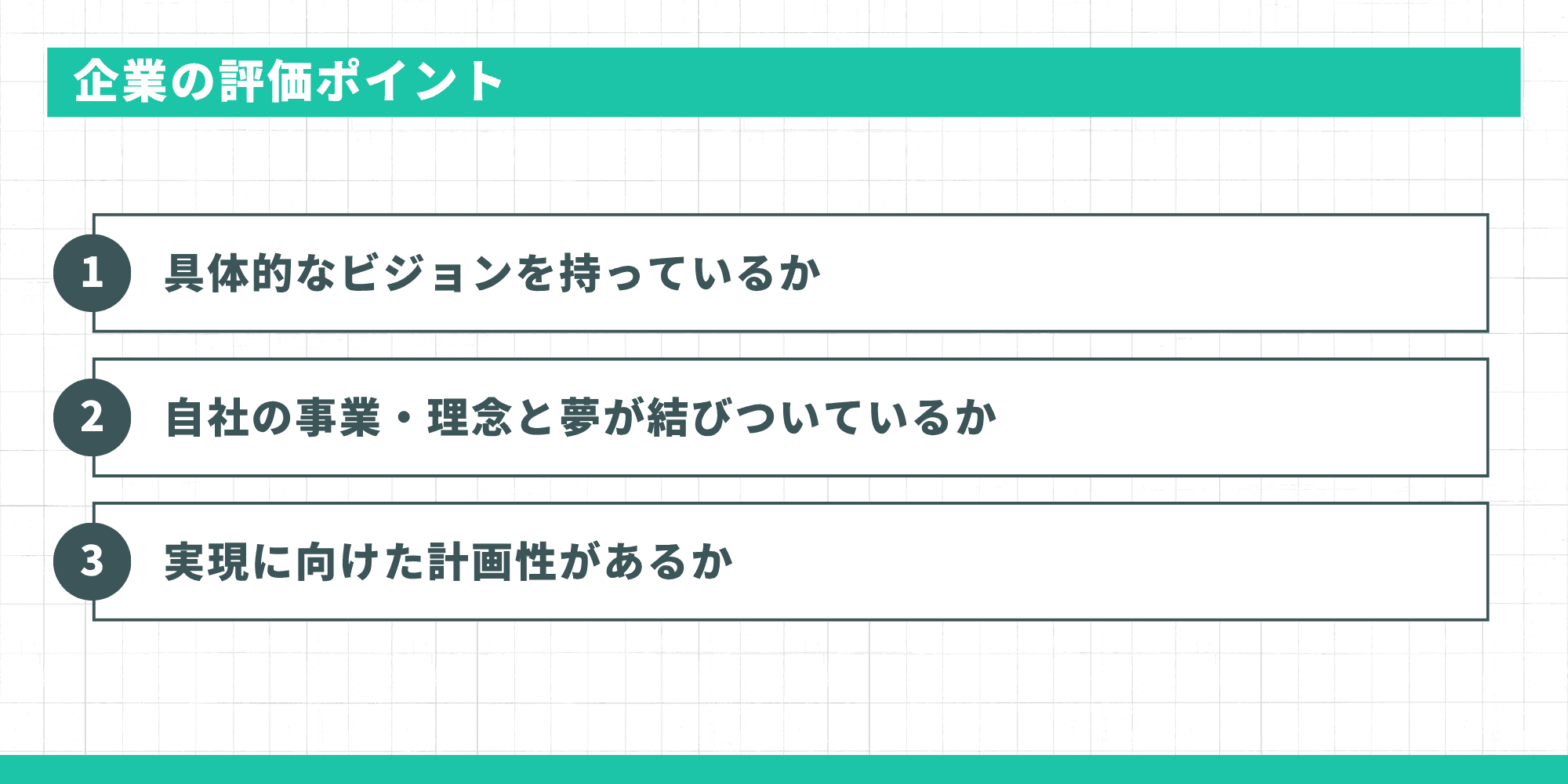 企業の評価ポイント