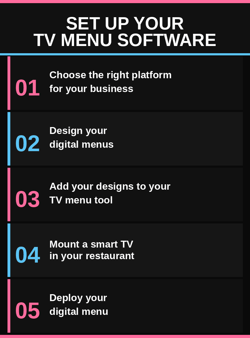 tv menu software setup steps