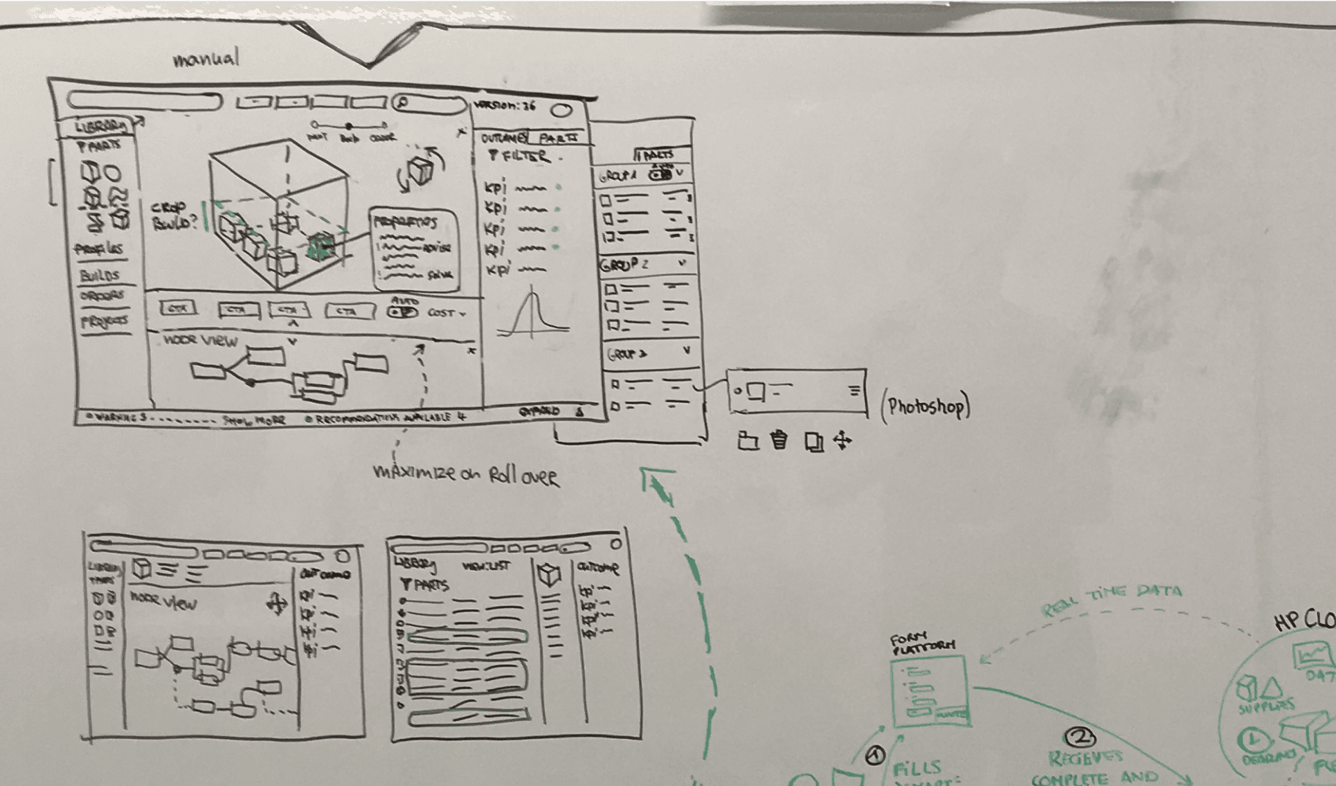 Whiteboard image of concepts for Process development software user interface for additive manufacturing