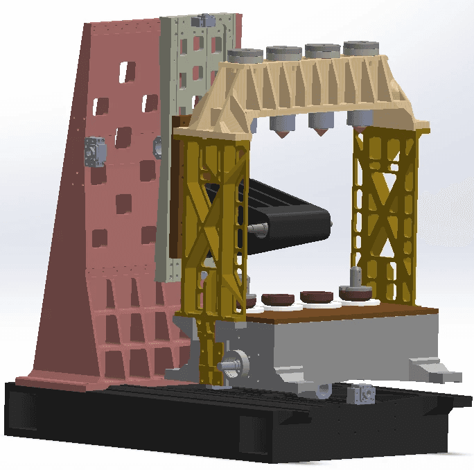 Special purpose machine design