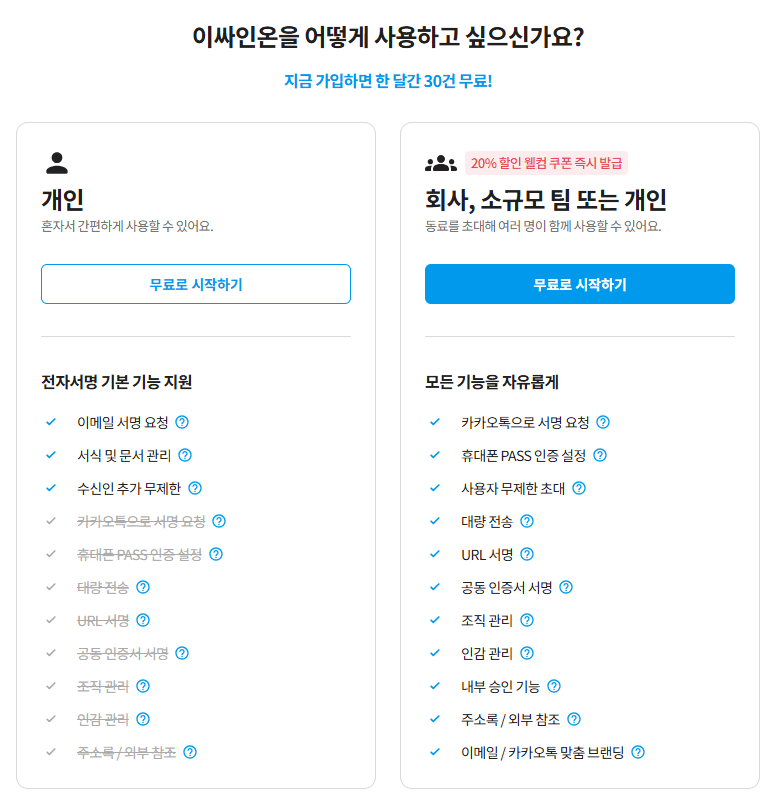 전자계약 이싸인온 비교 