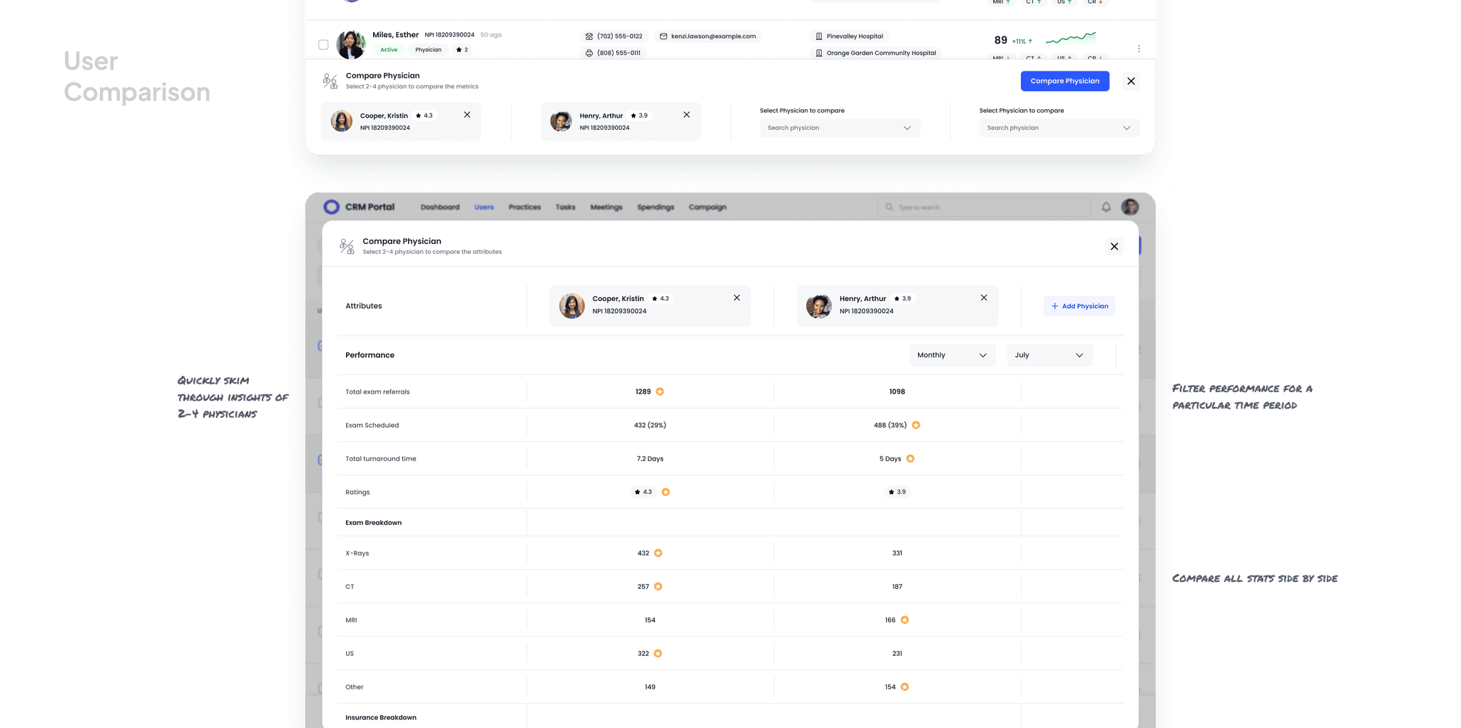 High fedility ui screen showcasing popup comparing multiple physician with various data points along with annotation of design thinking.