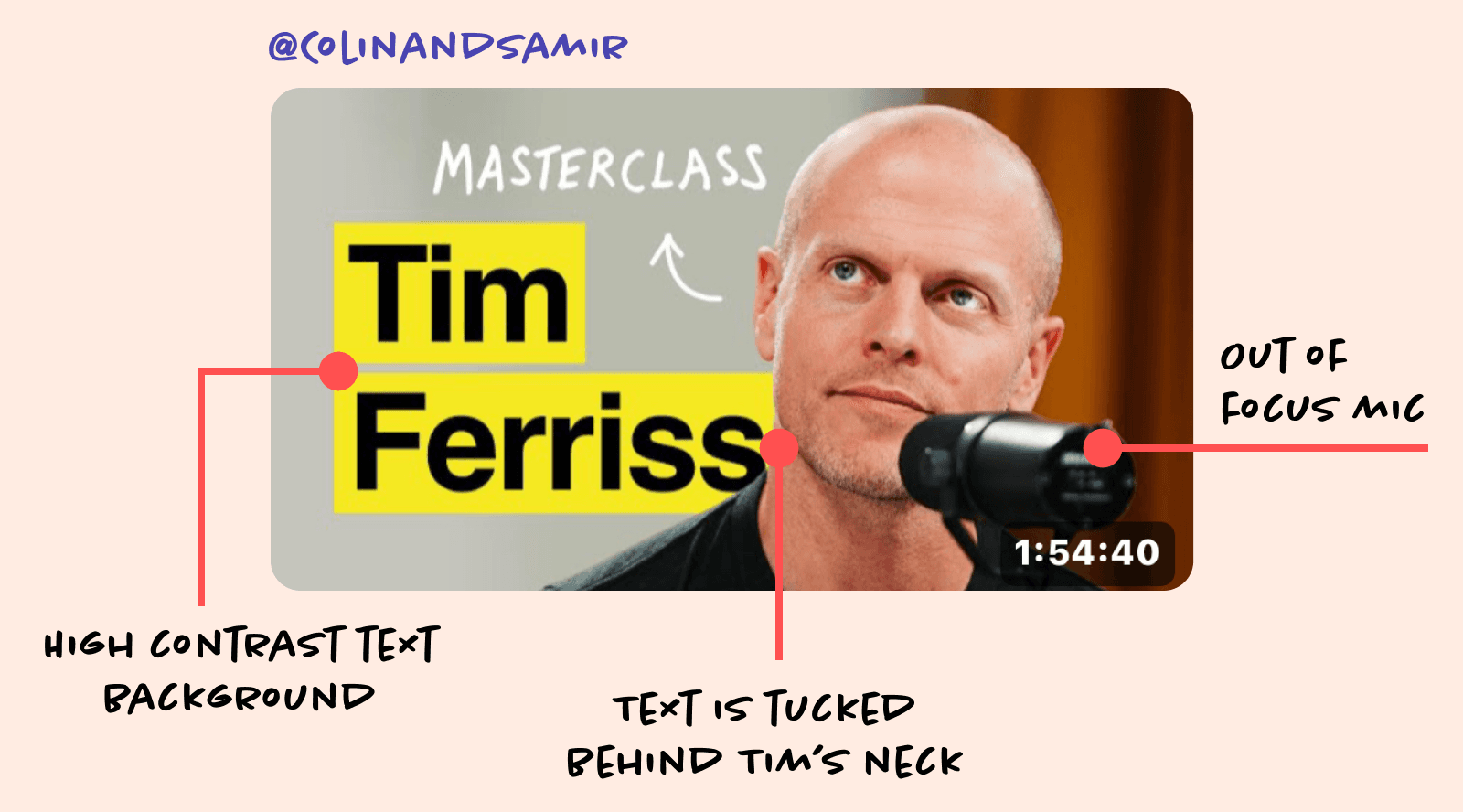 Tim Ferriss Layered Text