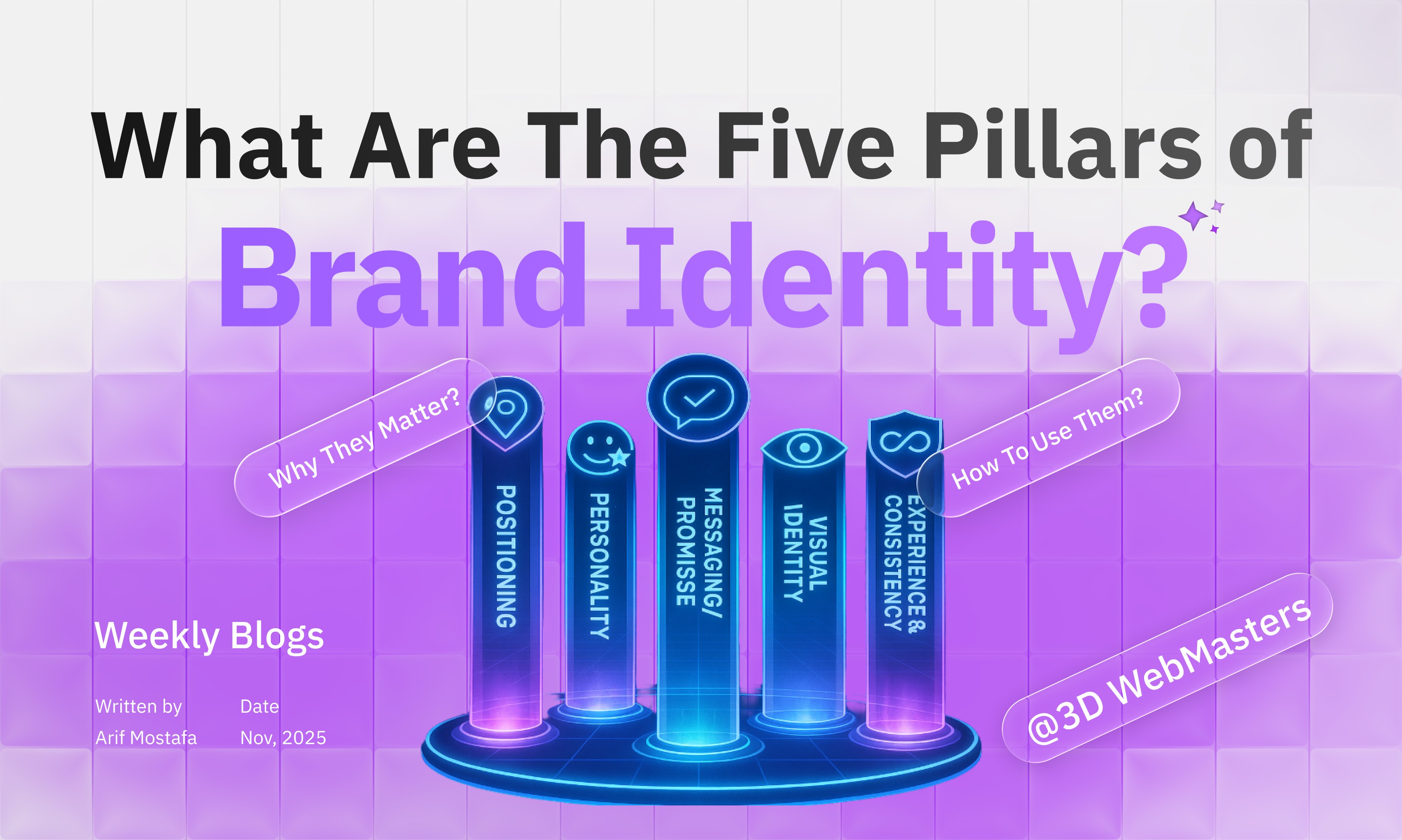 Five pillars of brand identity—positioning, personality, promise, visual identity, consistency—neon blog hero by 3D WebMasters.