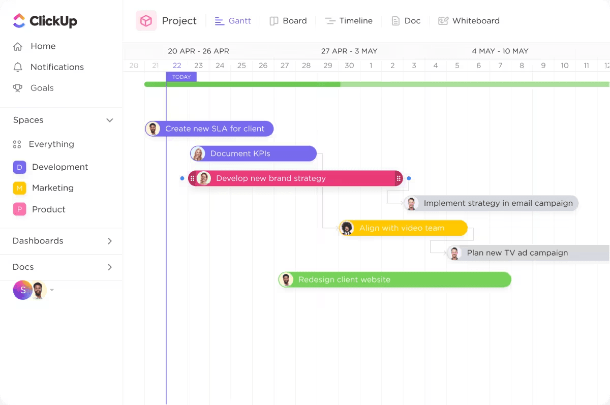 Gantt charts and other project management tools in ClickUp