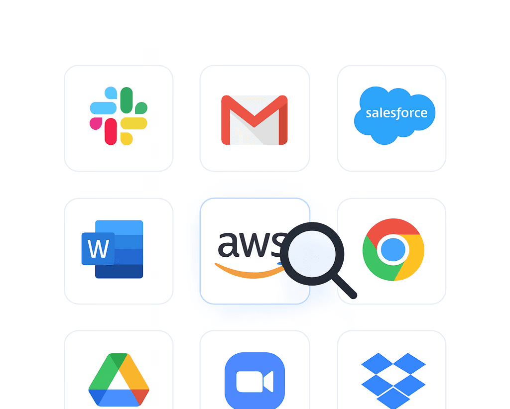Image showing users security insights of a security awareness platform
