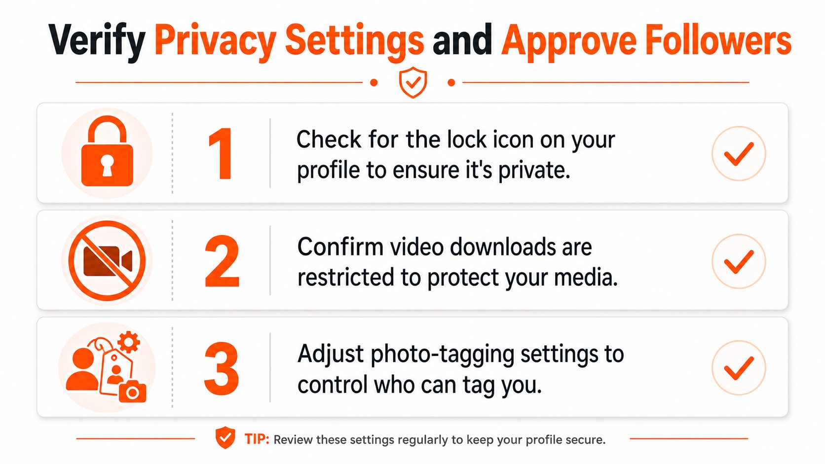 An infographic showing three steps to verify privacy settings and manage followers for profile security.