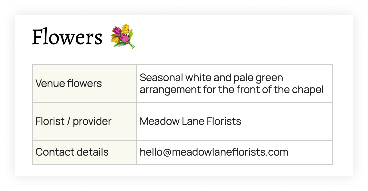Screenshot of funeral spreadsheet for arranging the order of service