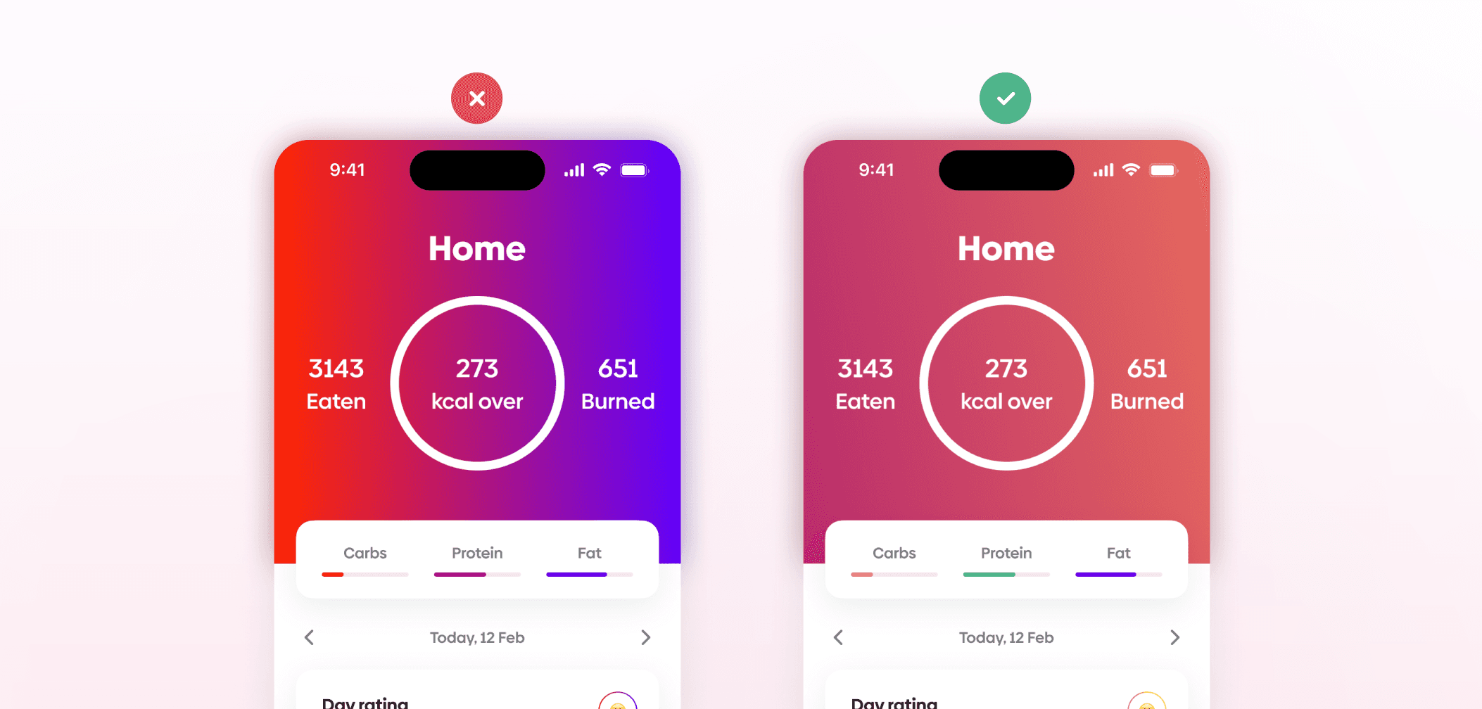 Difference between tacky and natural gradients.
