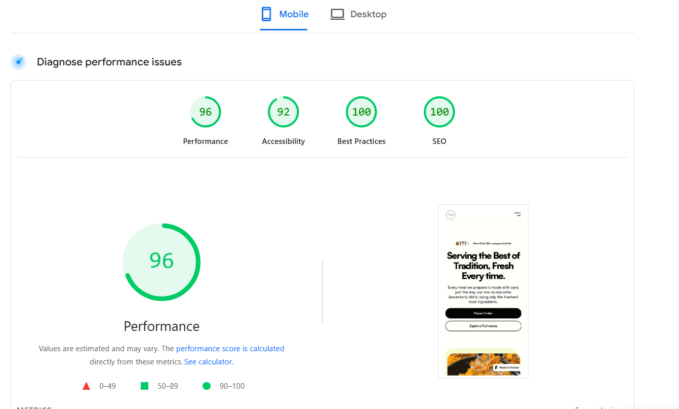 Performance insights
