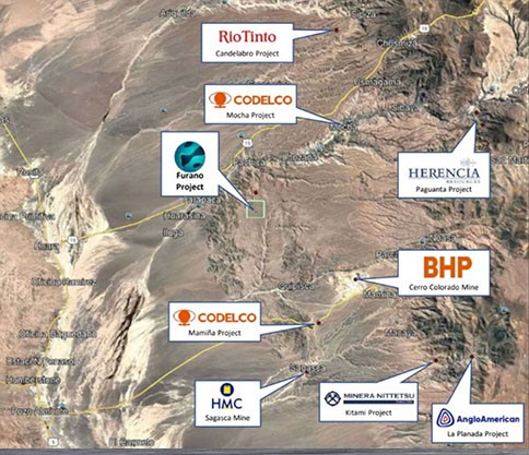 Furano-mine-project chile