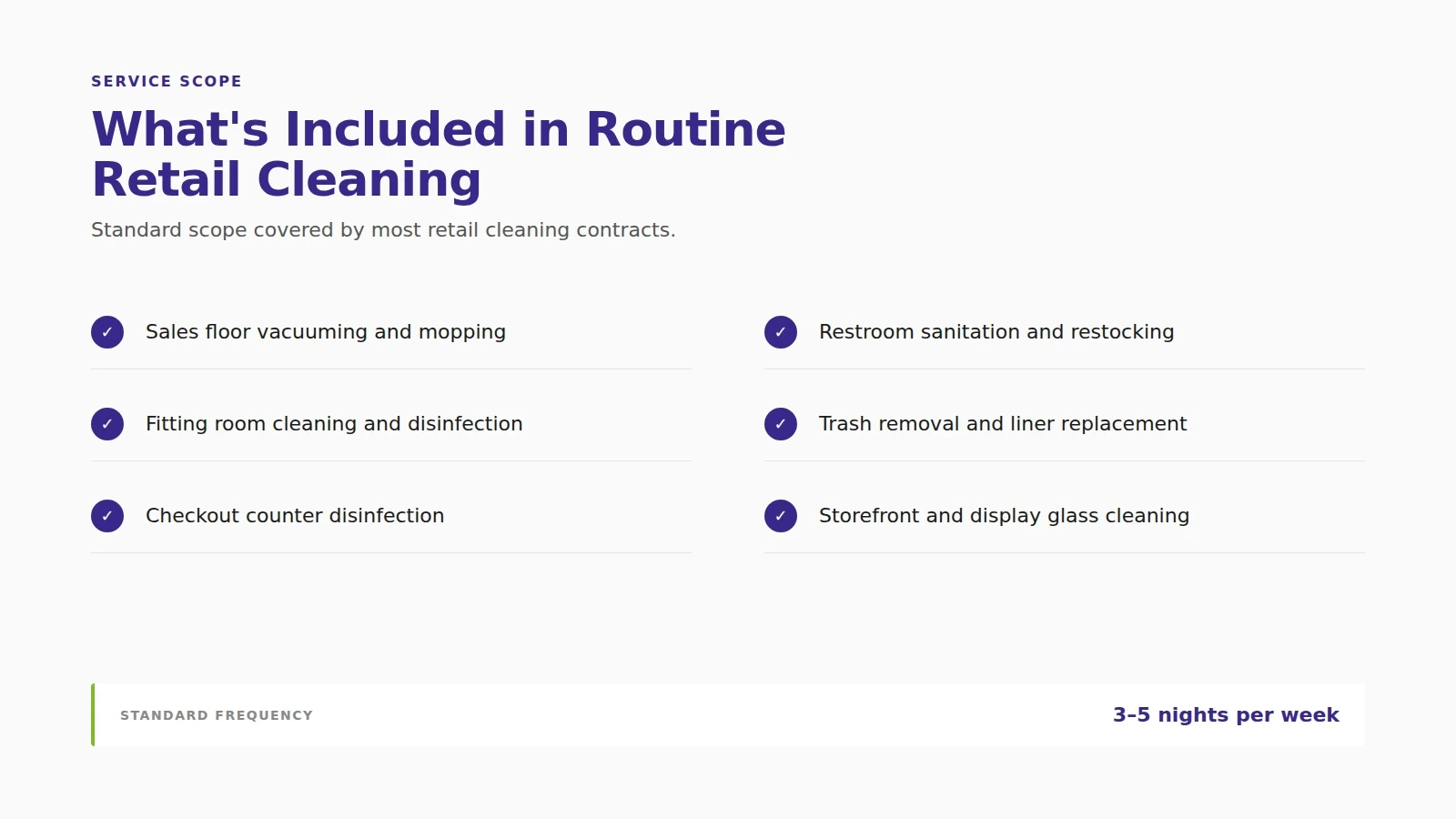 tasks included in rroutine retail cleaning