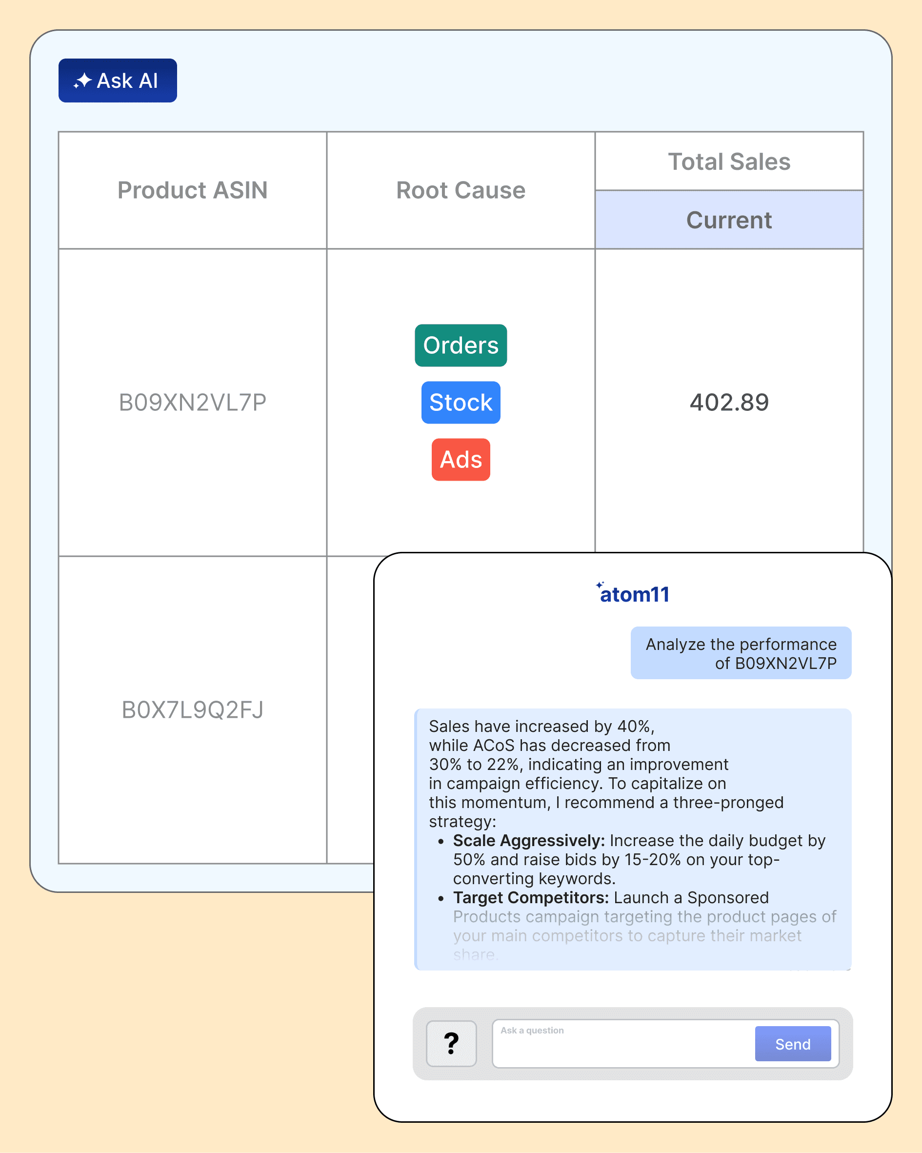 Prove Impact with Custom Reporting Your Team Actually Uses