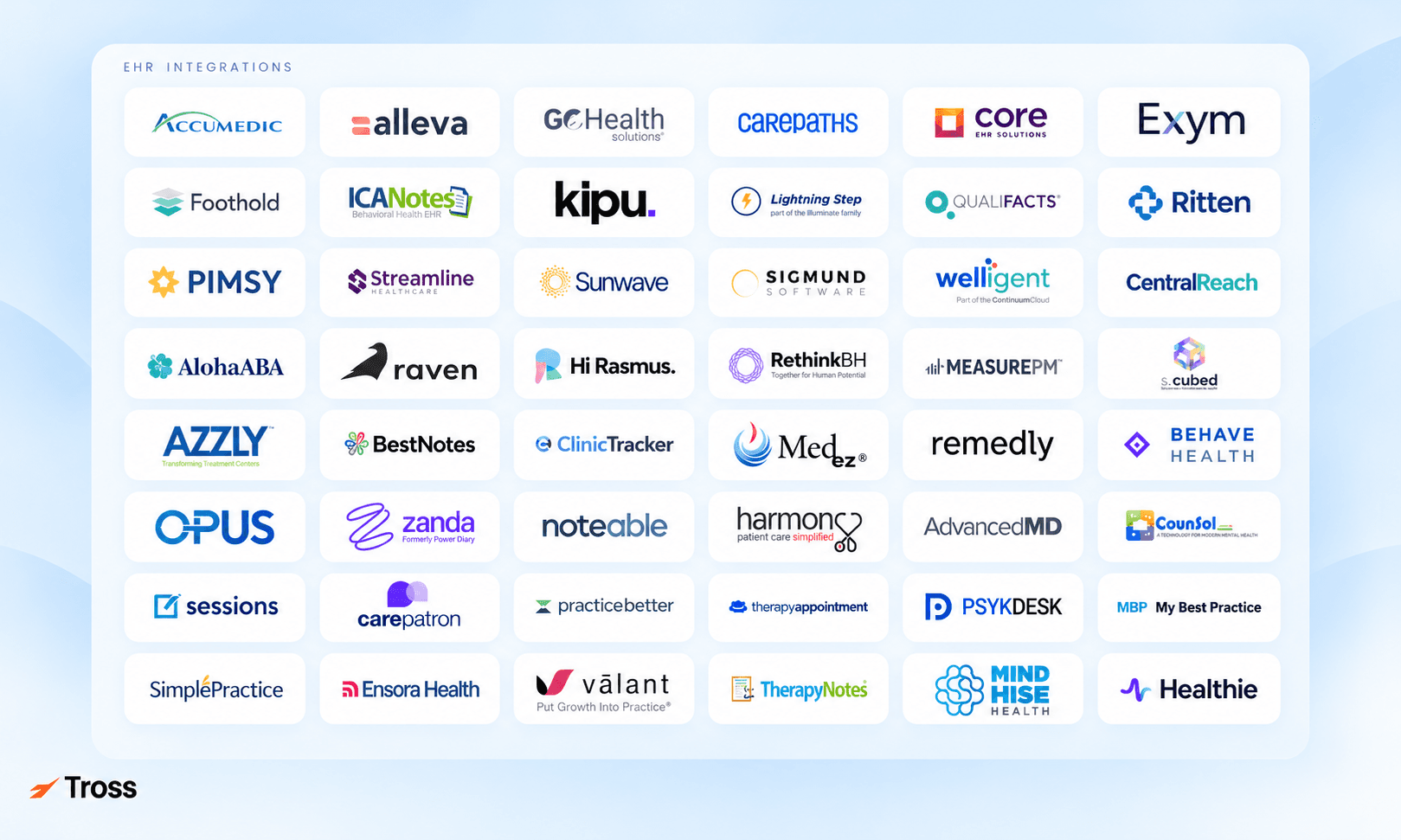 Cover image for Which EHRs Should a Behavioral Health AI Startup Integrate With in 2026?