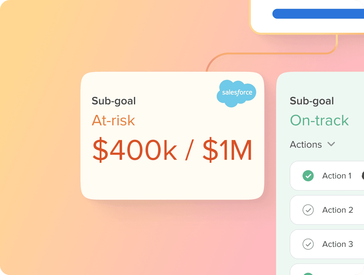 automatizar objetivos