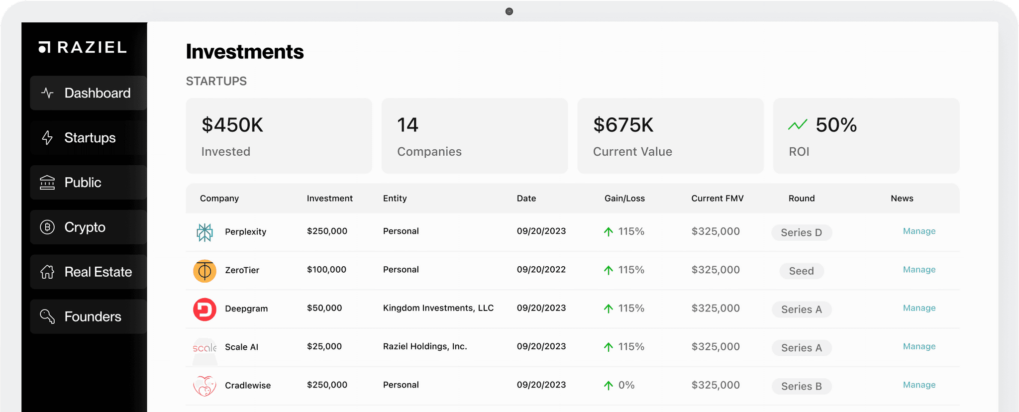 iPad Pro 11 - SAAS Dashboard