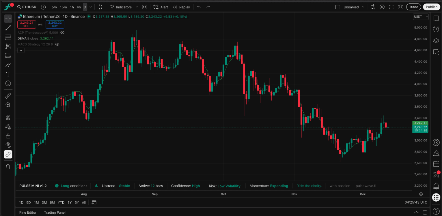 Pulse engine presentation