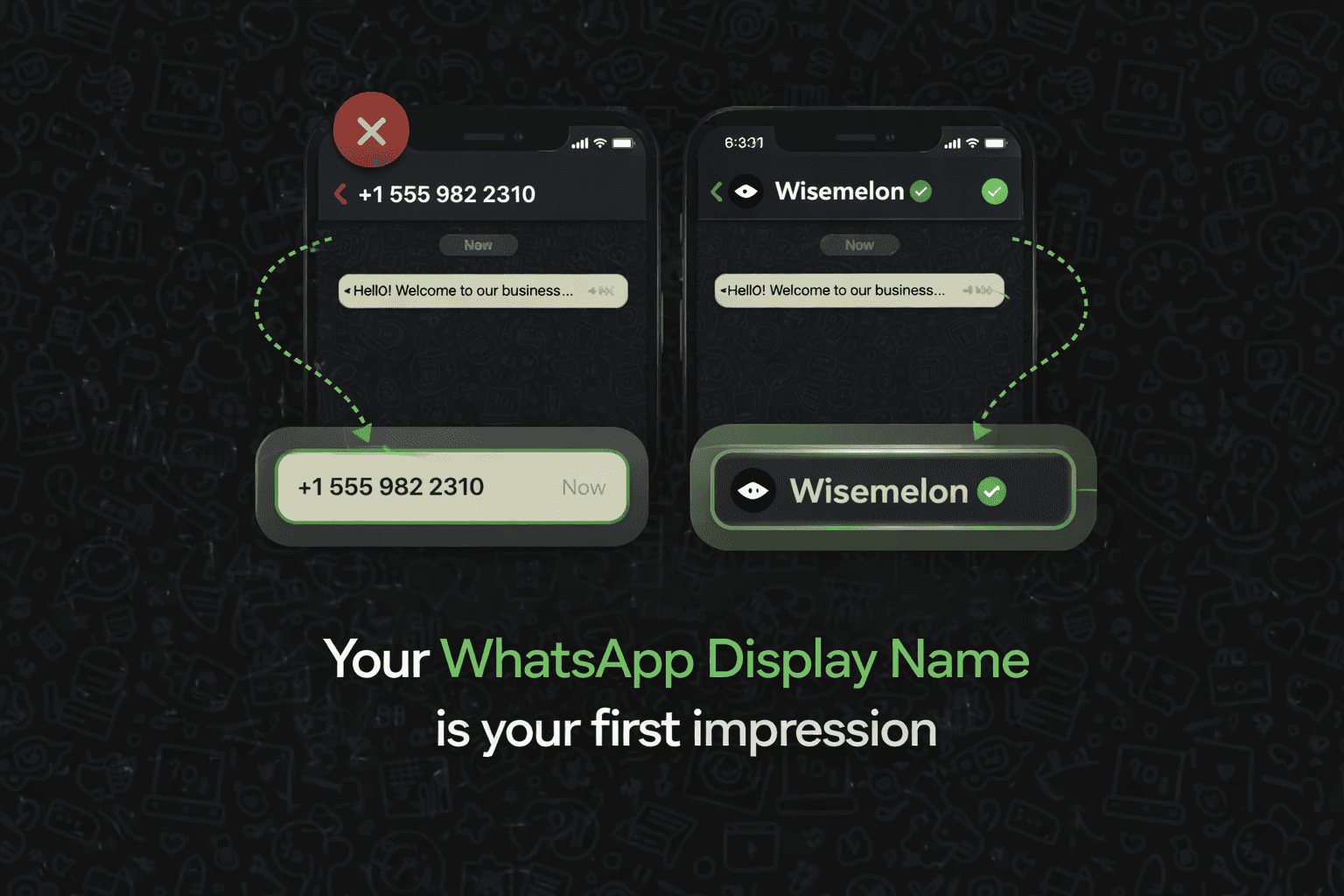 Comparison showing WhatsApp messages sent from a phone number versus a verified business display name on WhatsApp