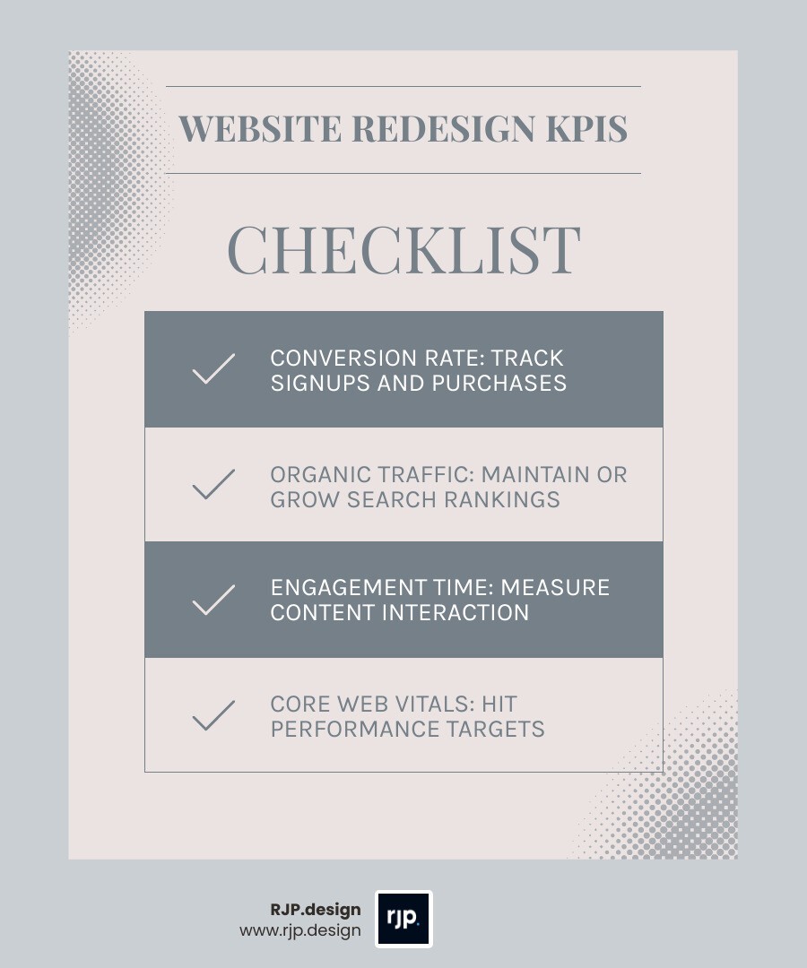 Infographic showing key website redesign KPIs like conversion rate and bounce rate infographic