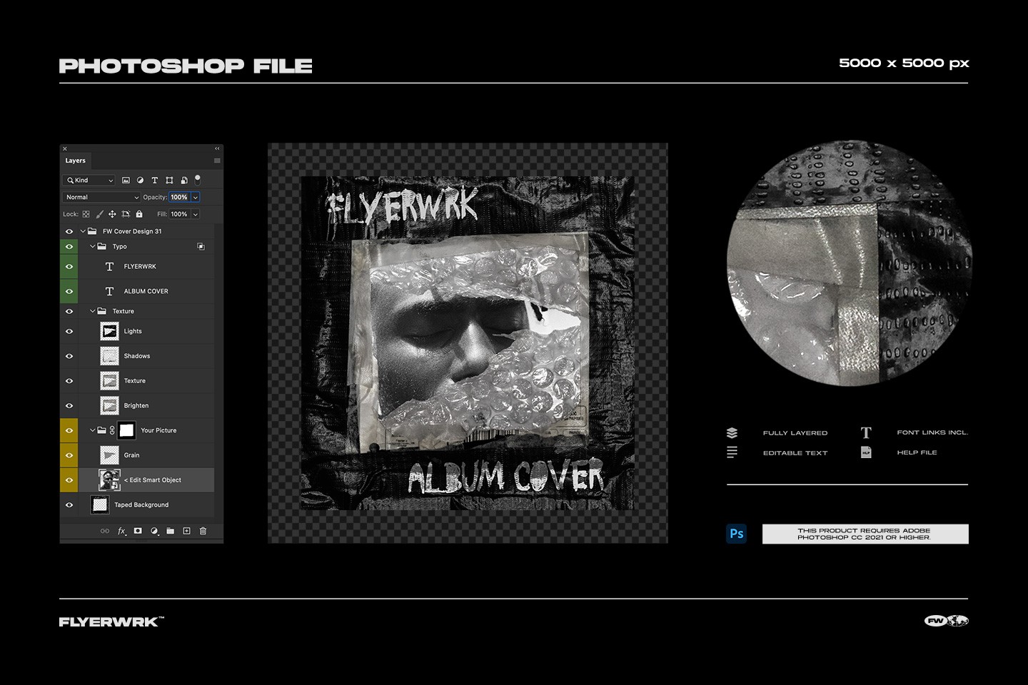 Photoshop layer panel for a cover design template showing editable text and smart object structures