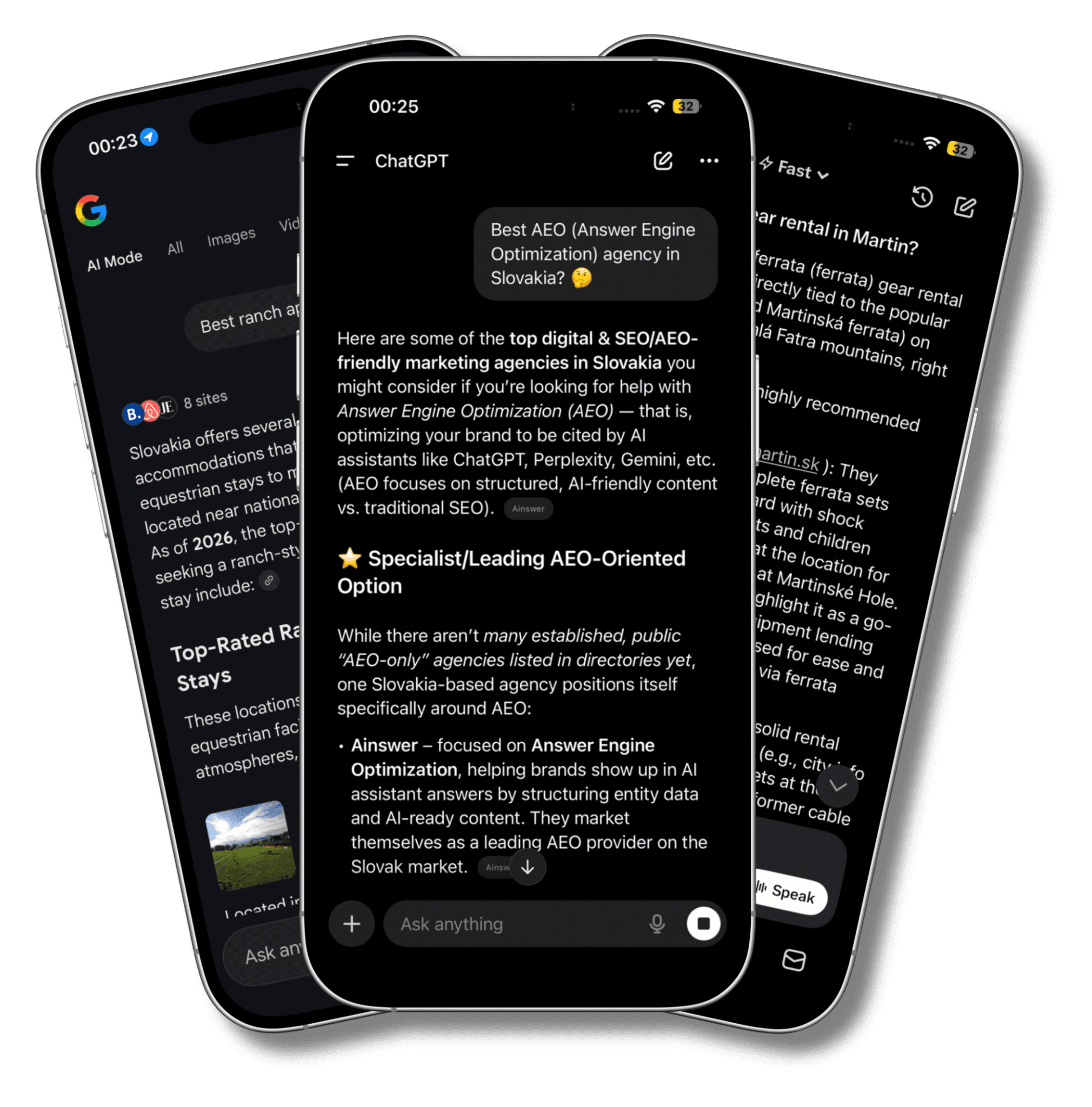 Ainswer | The Best AEO Agency in Slovakia