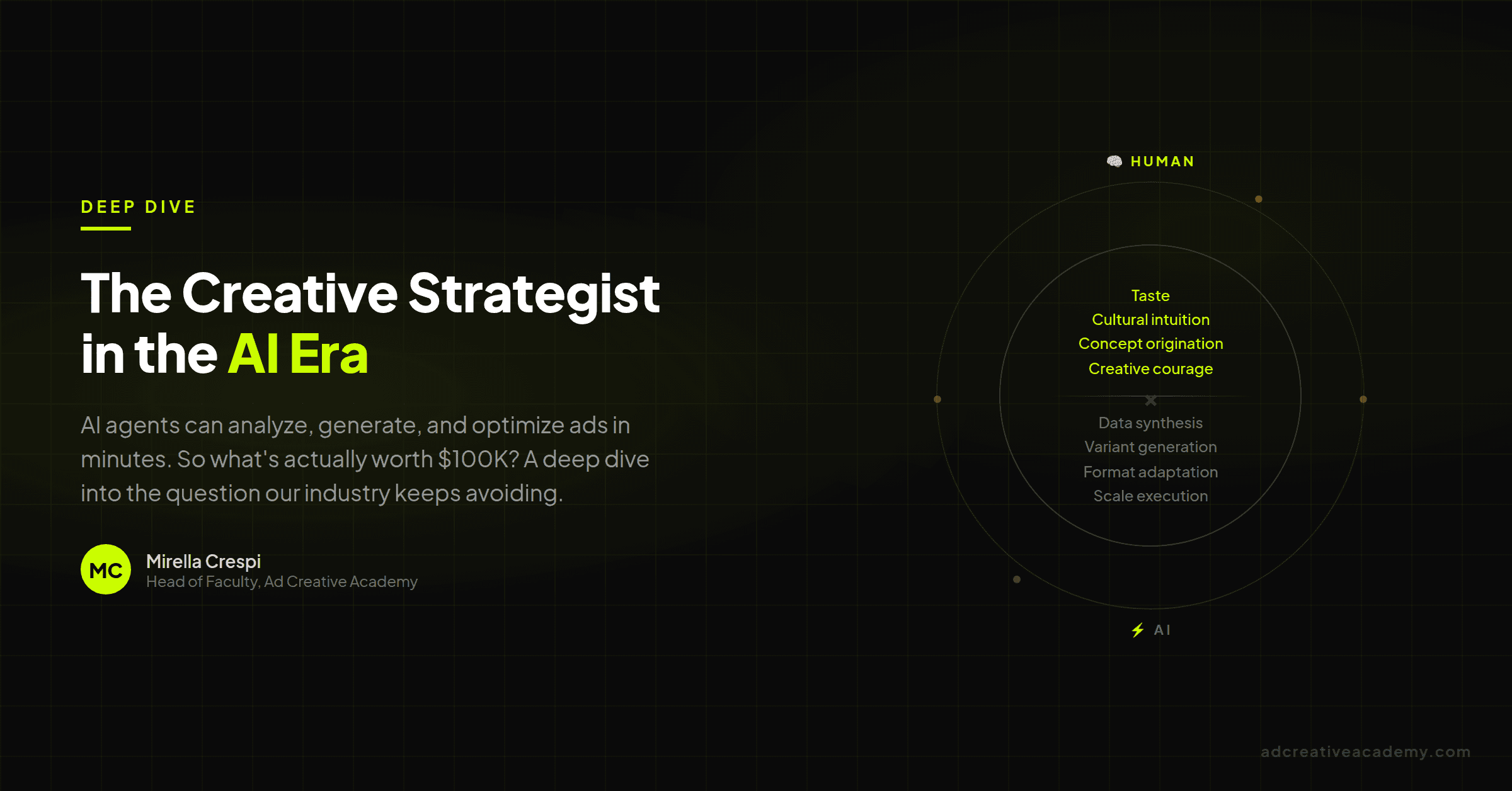 The Creative Strategist in the AI Era