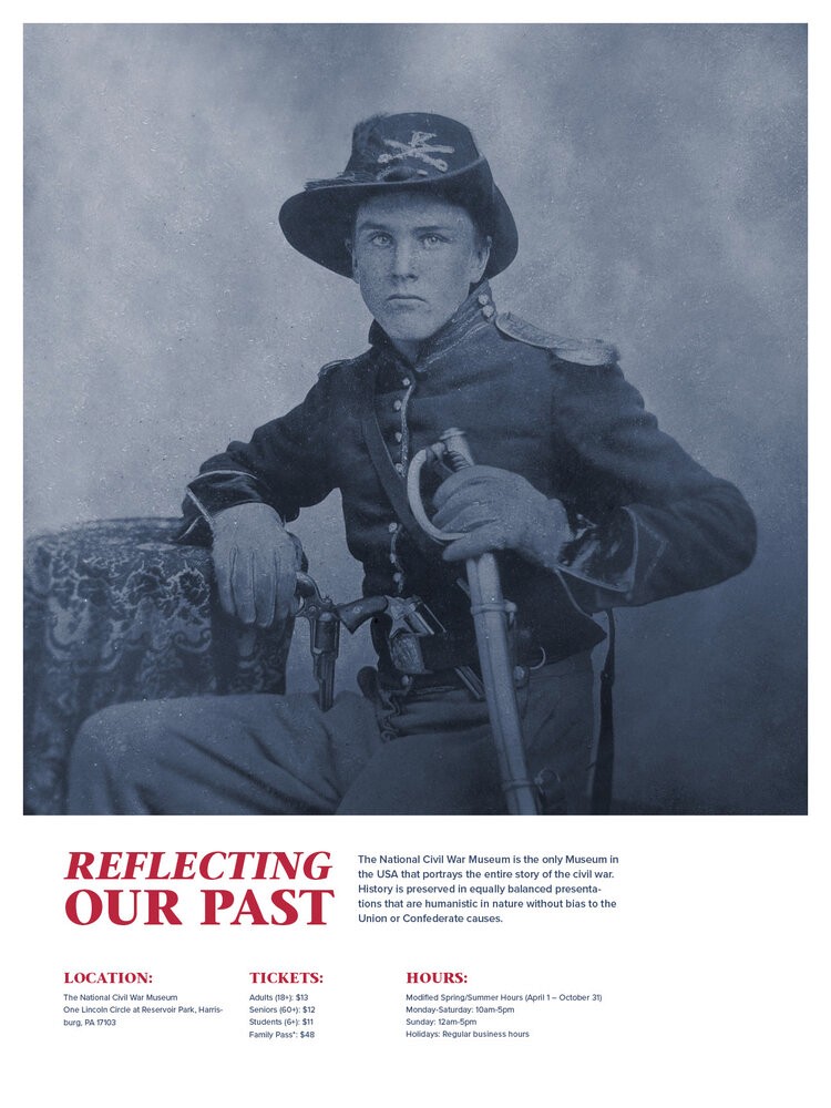 National Civil War Museum Marketing Poster Process Work 1