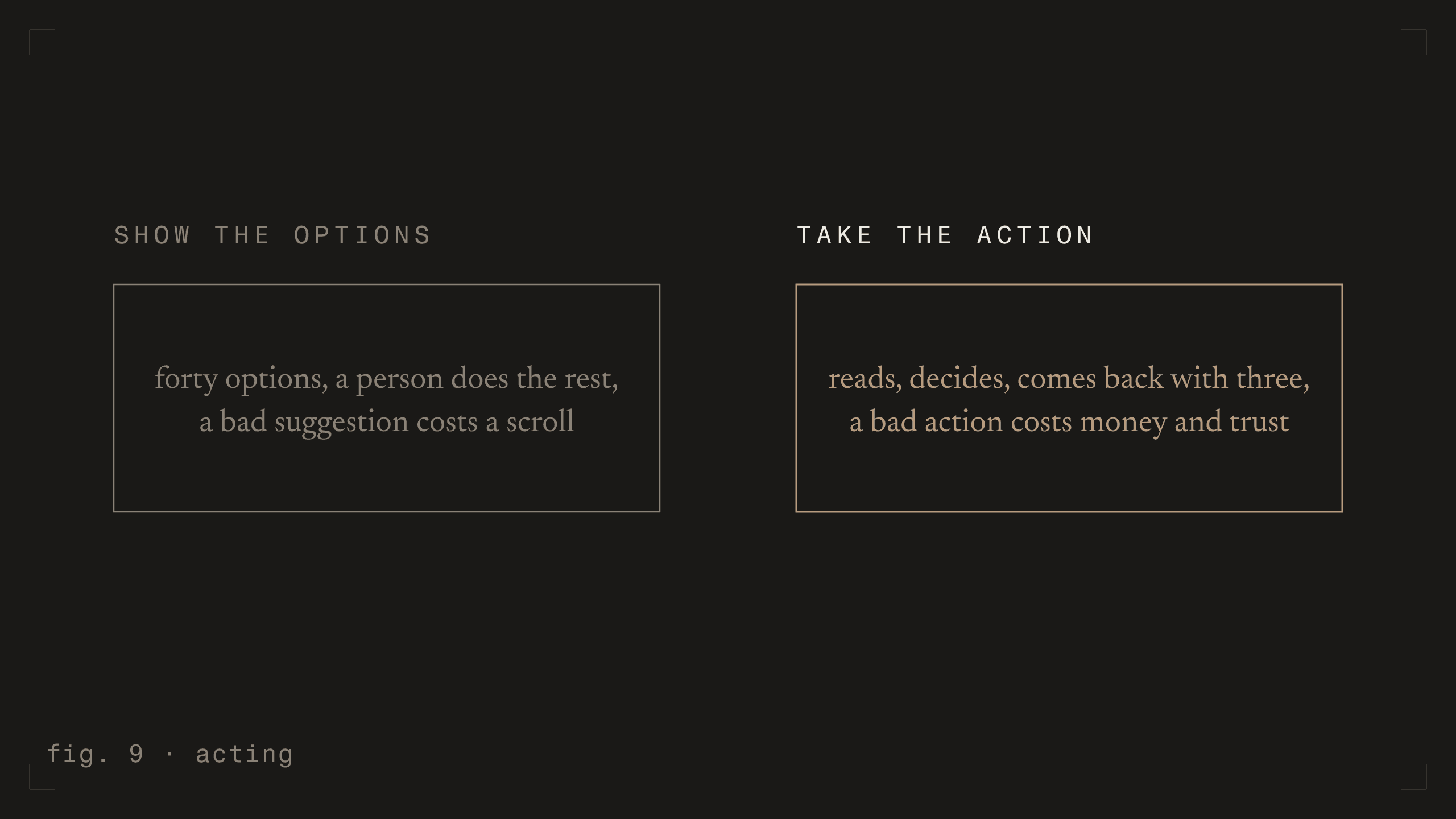 fig. 9 - acting [dark]