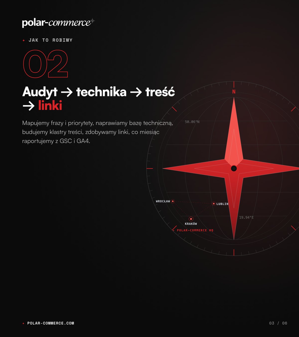 Audyt → technika → treść → linki — Polar-Commerce