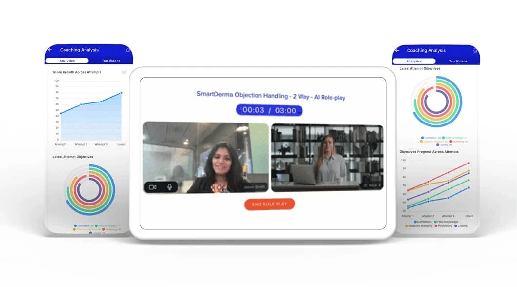 Role Plays with AI Avatars