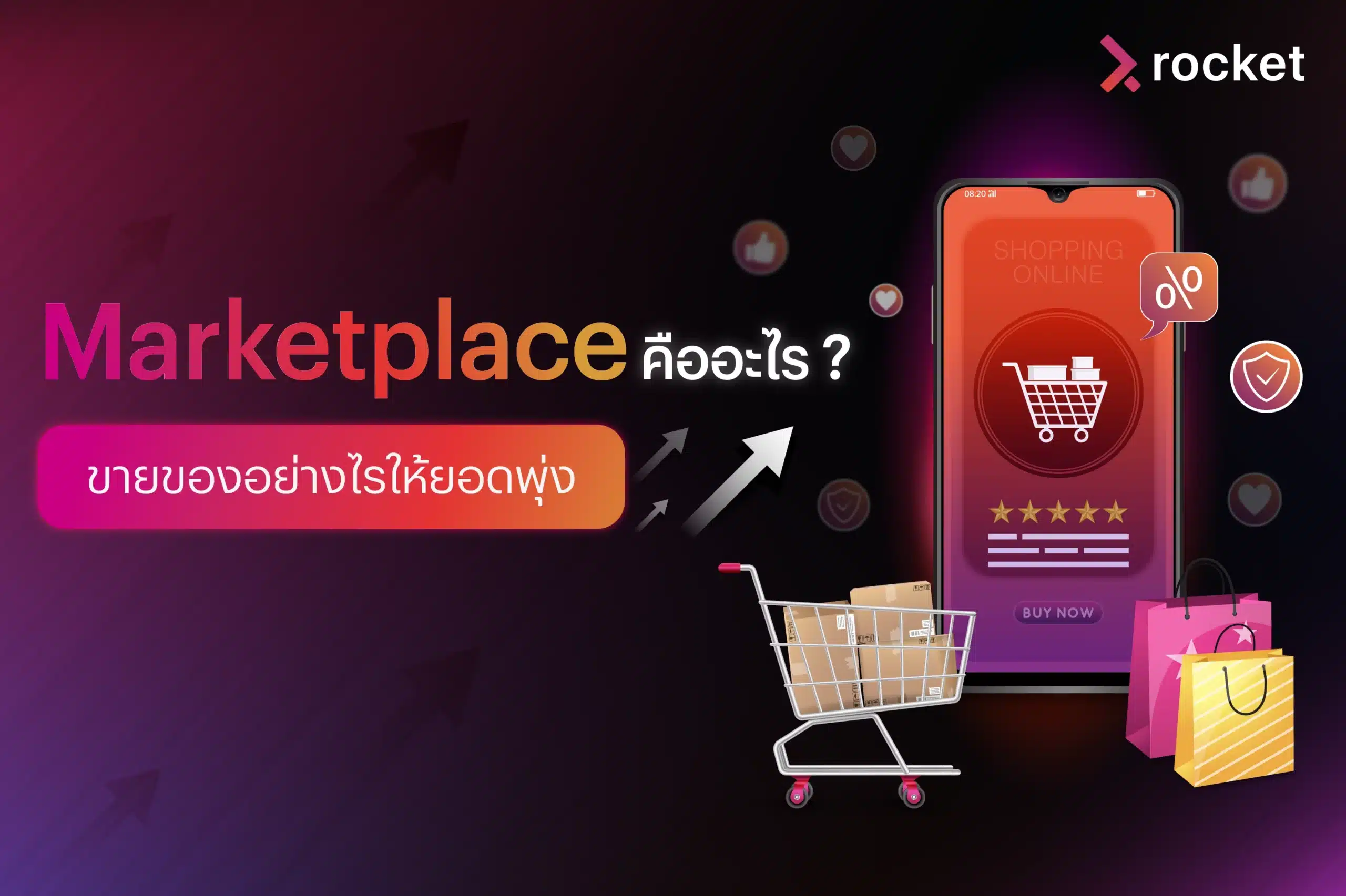 what-is-marketplace