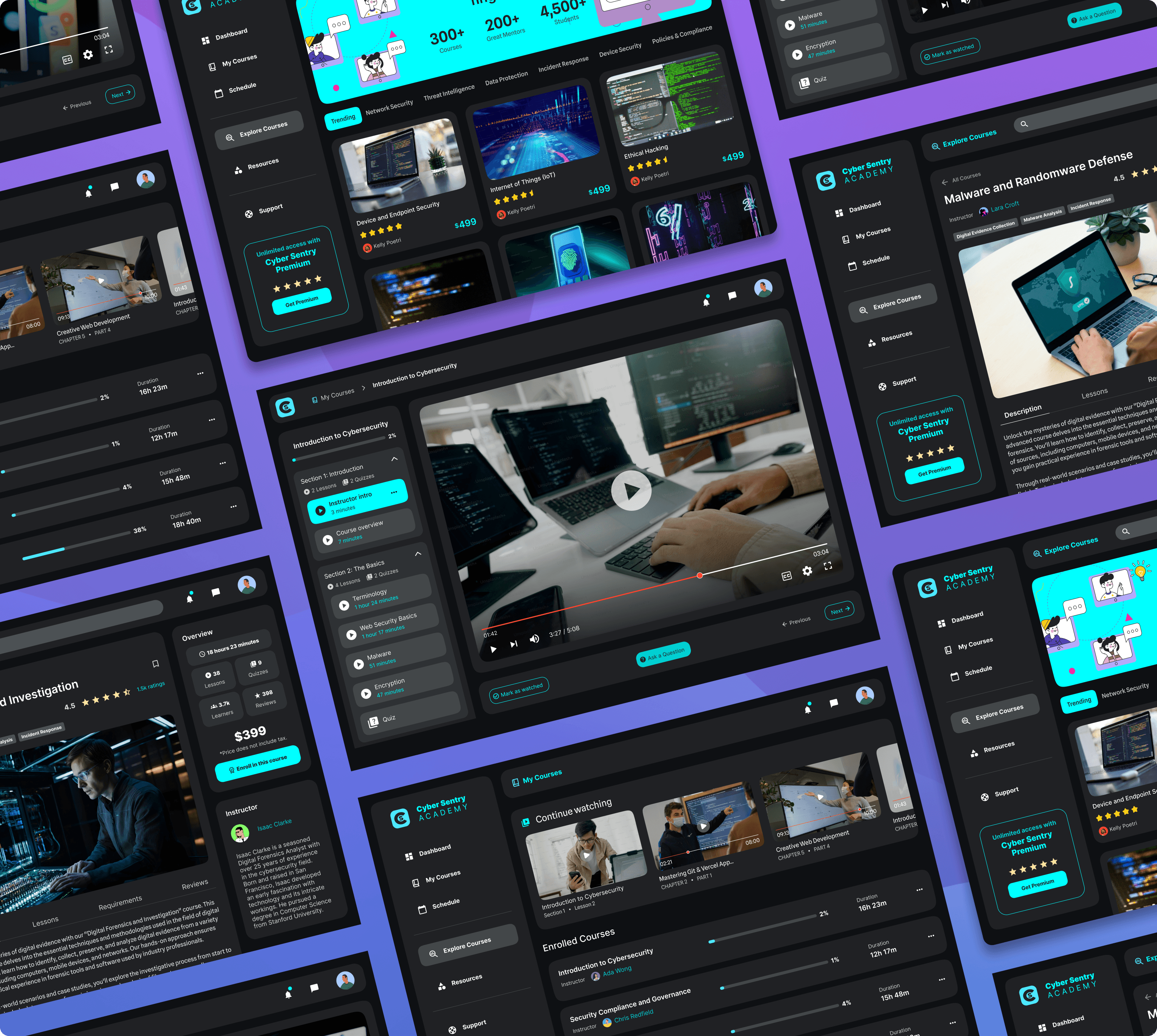 Collage of Cyber Sentry Academy platform