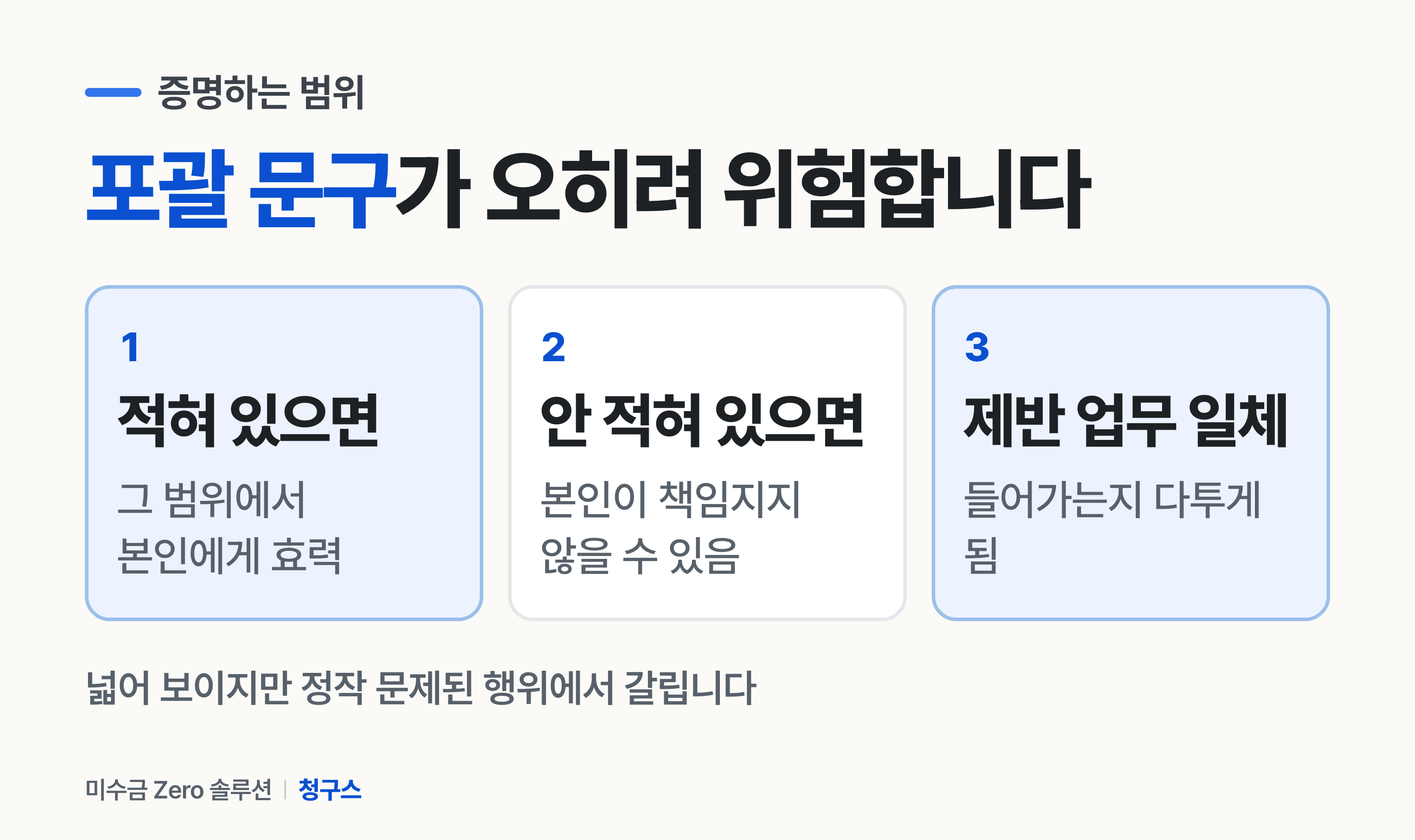 대리인위임장이 증명하는 범위 — 적힌 행위와 적히지 않은 행위