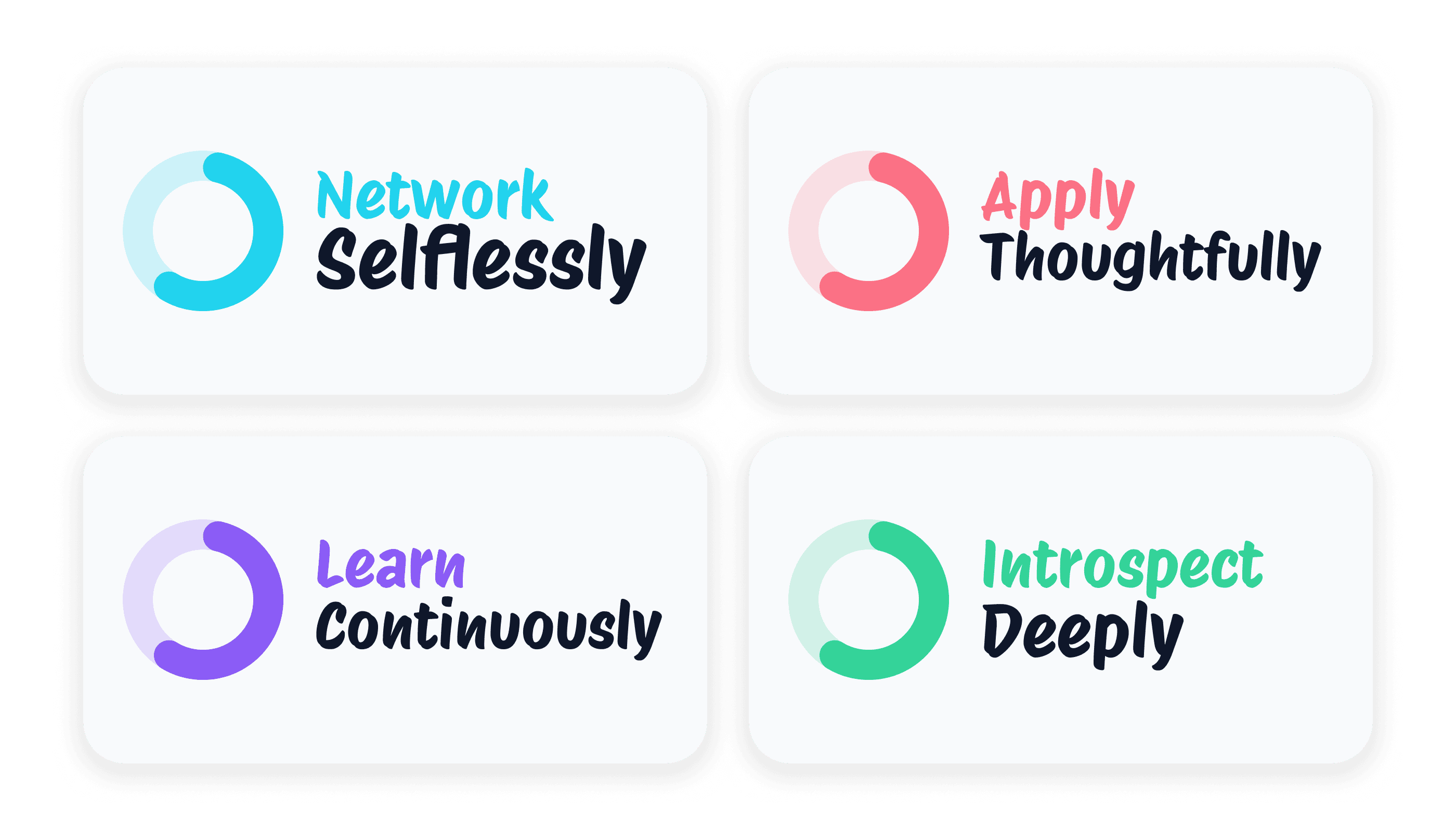 AI Career Path Search Most Future Proof Jobs at Skip Round