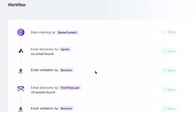 BetterContact - waterfall verification run showing catch-all resolution results
