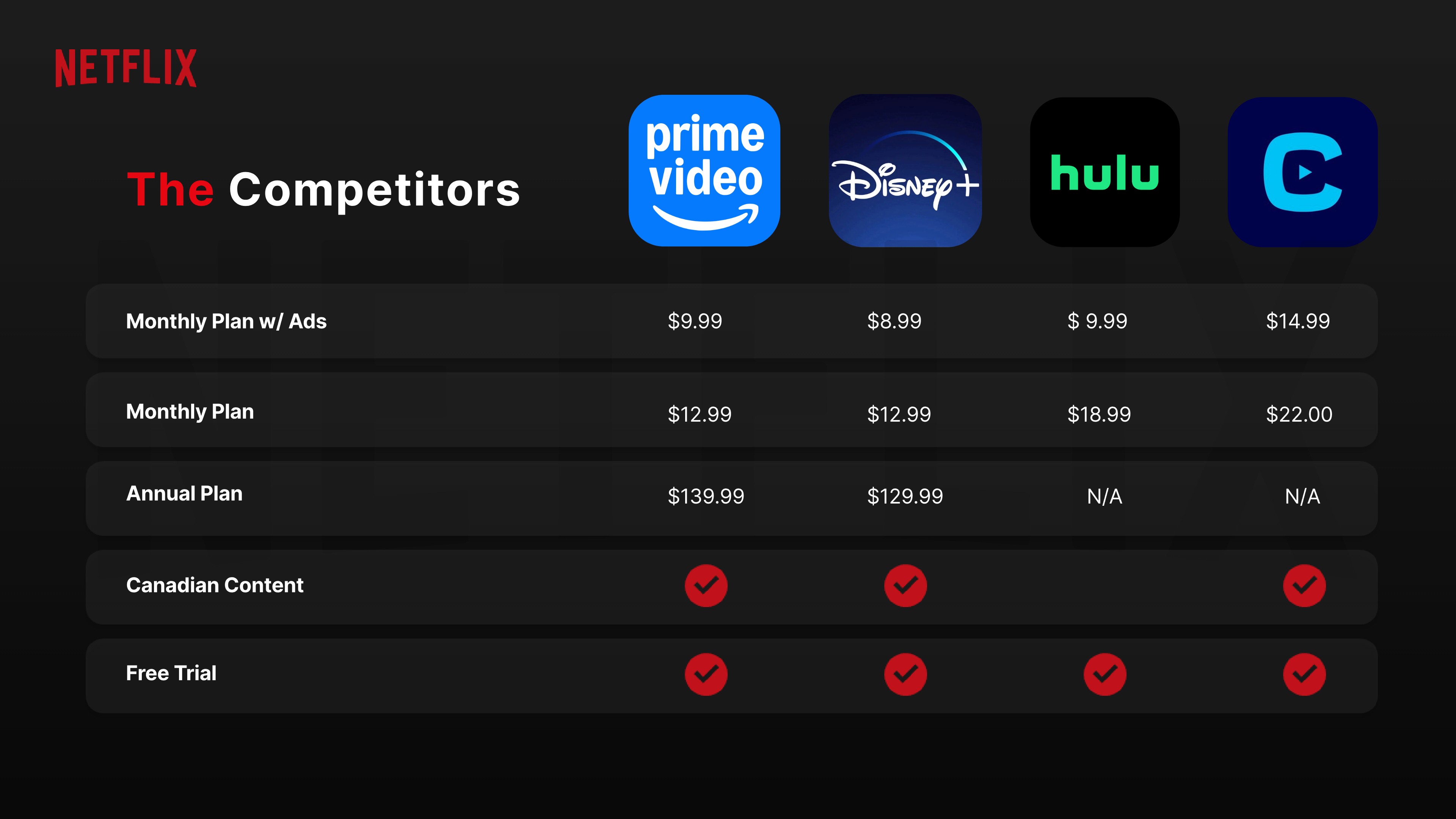 Daniela Tapia Portfolio-10