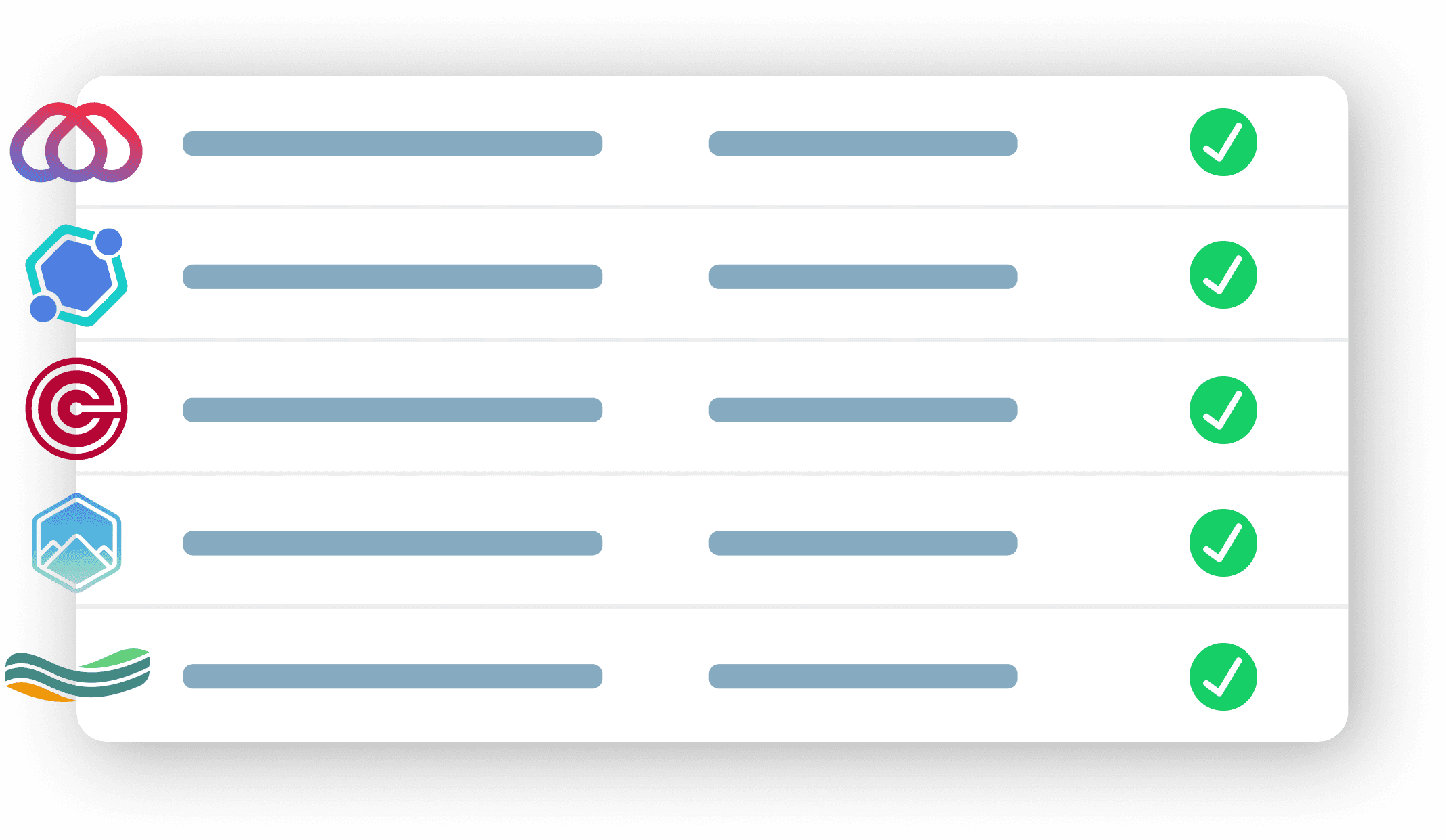 Eine Checkliste zeigt sechs vertikal ausgerichtete Elemente, jeweils mit einem Symbol und einem Häkchen zur Anzeige der Fertigstellung, vor einem graumarkierten Hintergrund.