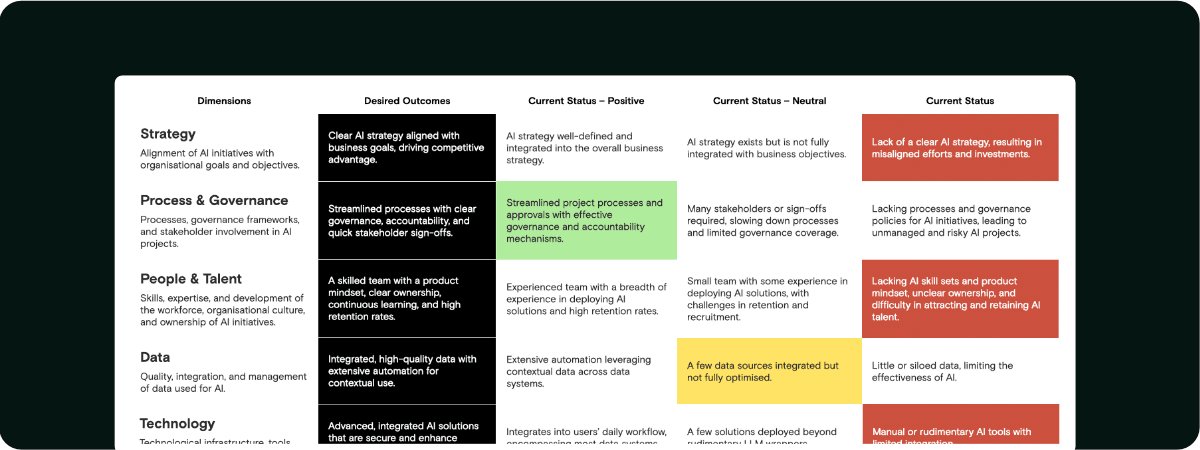 A woman with red hair and a black sleeveless top smiling confidently in a bright, modern indoor setting.