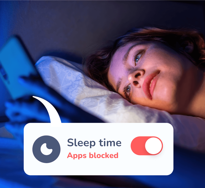 Retention graph with user return notifications for analyzing feature effectiveness.