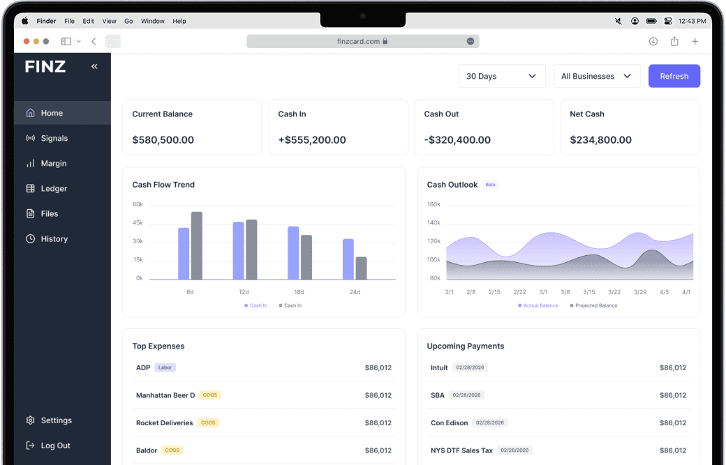 An image of Dreelio's dashboard