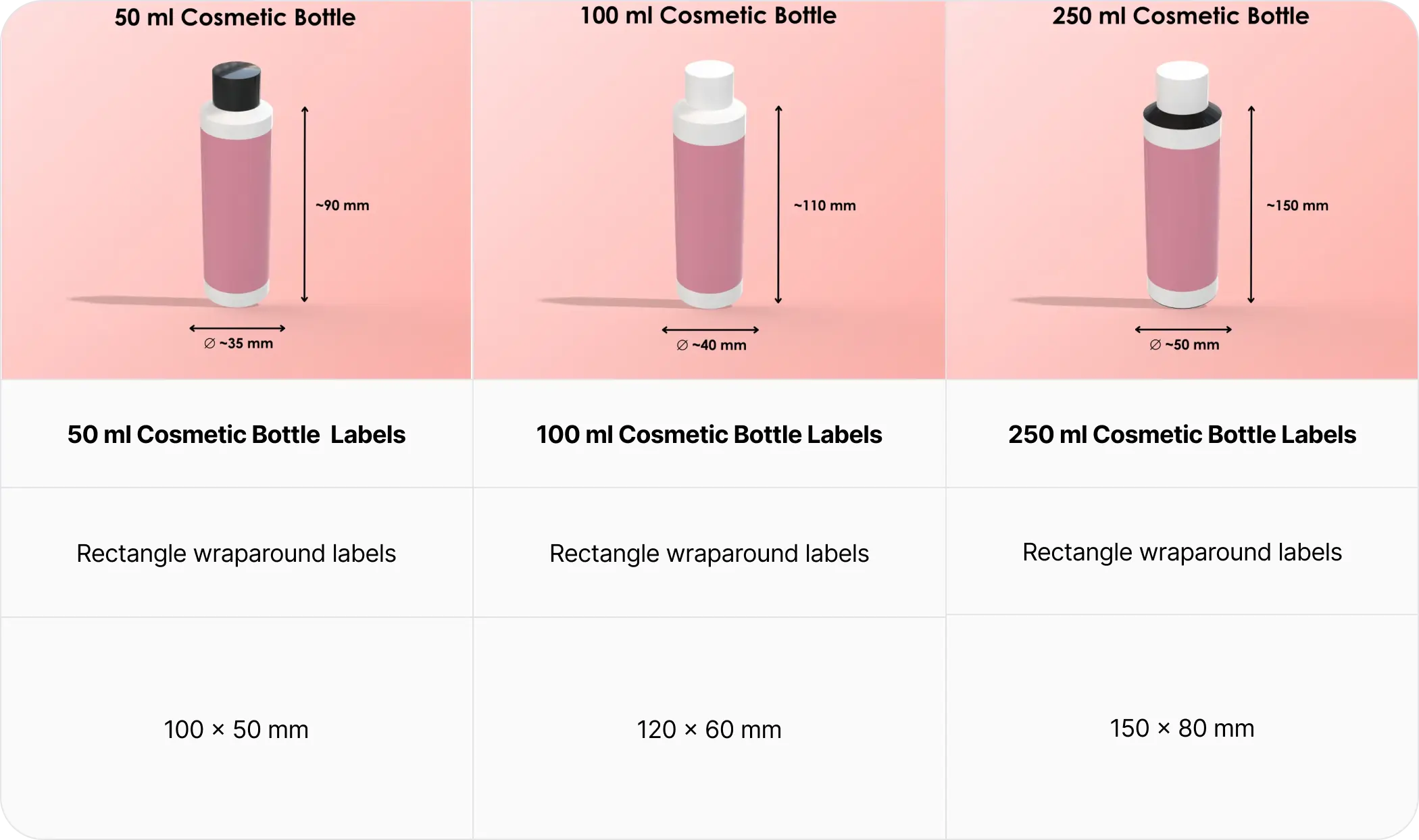 Cosmetic Label Size Guide