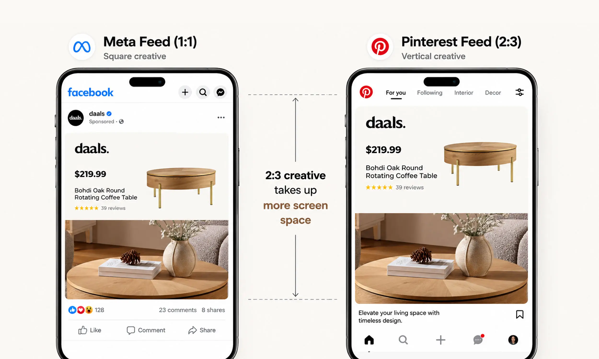 meta ads vs pinterest ads