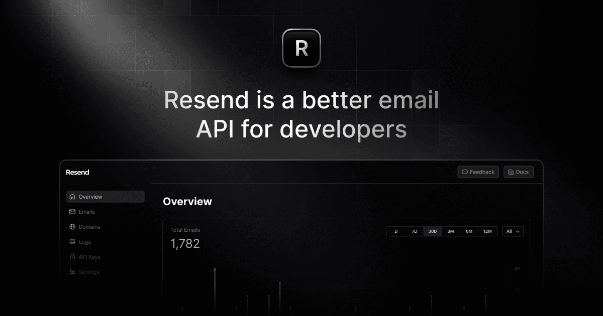 Top Email Tools Resend