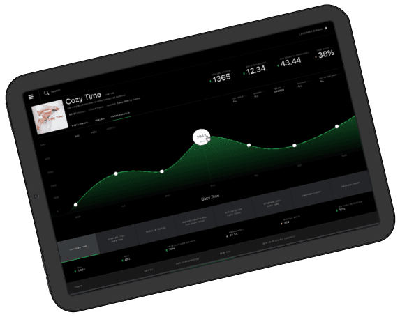 Screenshot of Spotify Mockups